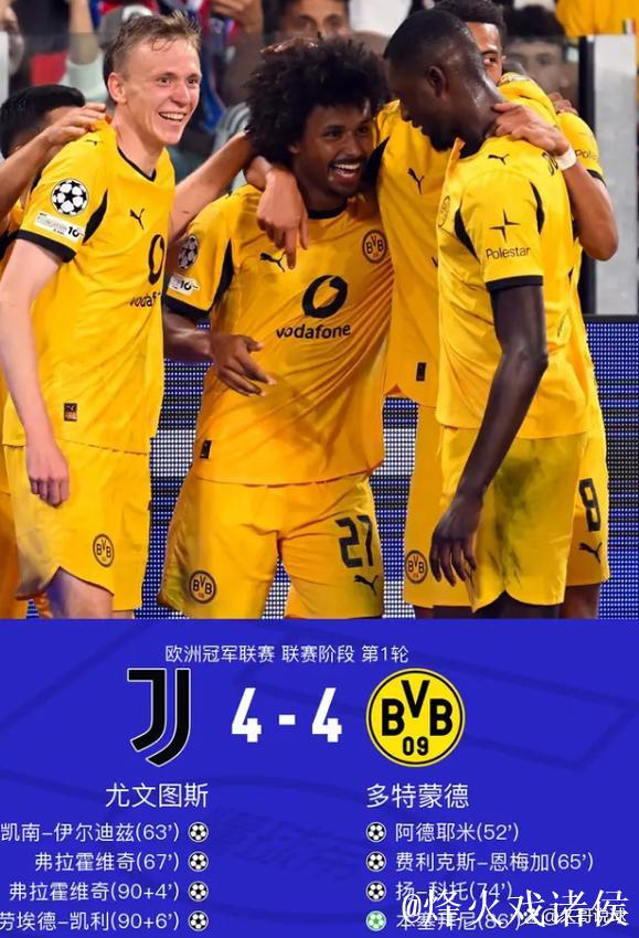 欧冠-弗拉霍维奇2射1传凯利绝平 尤文主场4-4多特