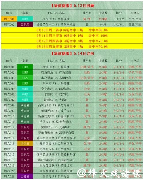 2026世界杯投注站推荐及投注攻略指南 2026世界杯投注站推荐及投注攻略指南